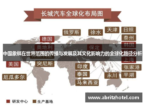 中国象棋在世界范围的传播与发展及其文化影响力的全球化路径分析